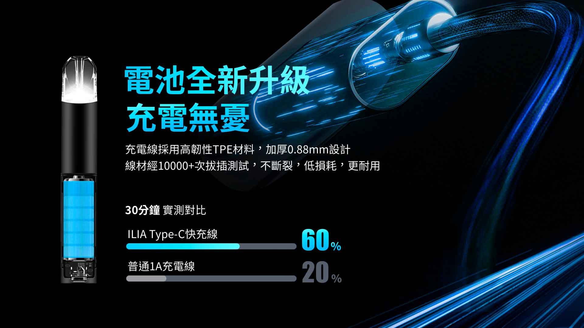 ILIA哩亞電子煙主機（星辰銀灰）